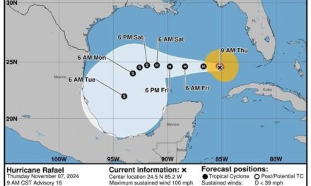 AVANCES EN LA TRAYECTORIA DEL HURACÁN “RAFAEL”